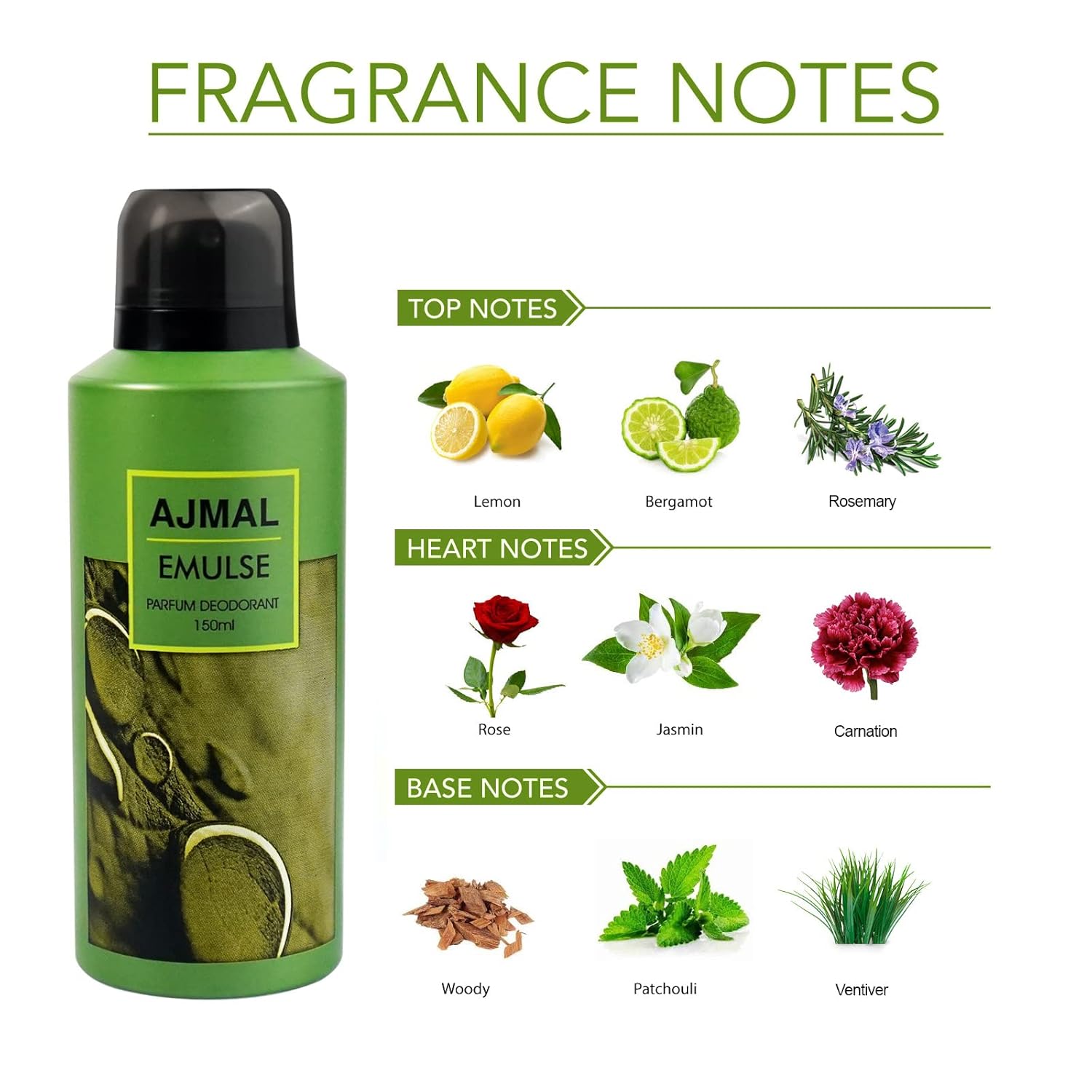 Ajmal Emulse Body Deodorant Parfum for Unisex |Musky Woody Long Lasting Body Perfume DEO 150 Ml